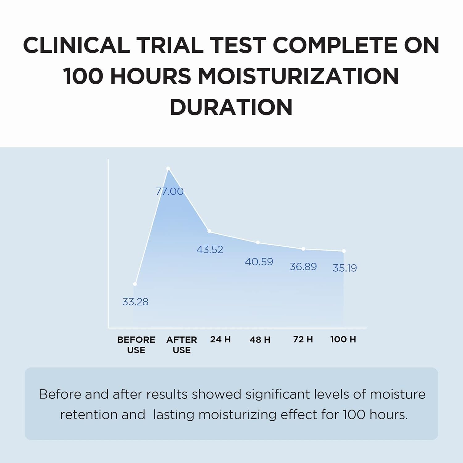 SKIN1004 Madagascar Centella Hyalu-Cica Moisture Cream 2.53 fl.oz, 75ml