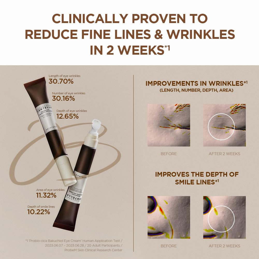 SKIN1004 Madagascar Centella Probio-Cica Bakuchiol Eye Cream 0.68 fl.oz (20ml)