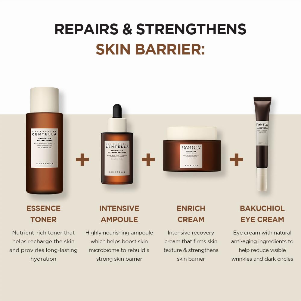 SKIN1004 Madagascar Centella Probio-Cica Bakuchiol Eye Cream 0.68 fl.oz (20ml)